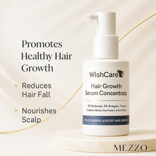 WishCare™ Hair Growth Activator Serum - 100% Natural & Fast Results