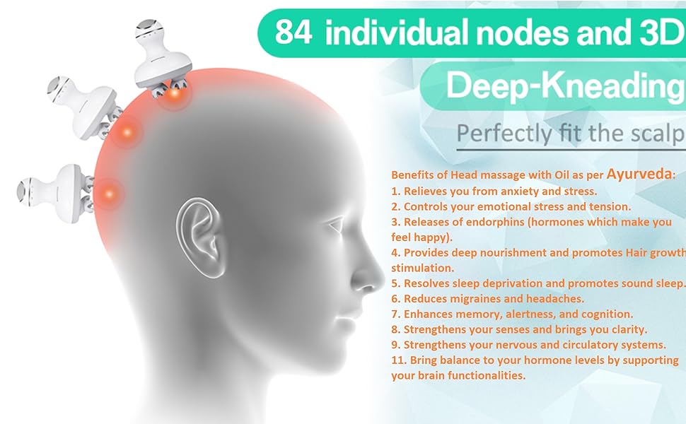 Rechargeable Waterproof Scalp Massager™ – Relax, Refresh & Rejuvenate