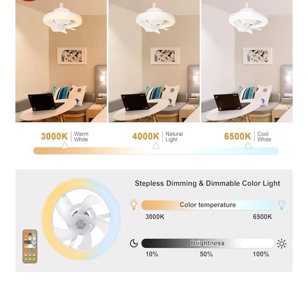 Ceiling Fan with Led Light, Remote Control, 3 Color Dimmable(Warm/Neutral/Cool)- 10" Light/ 7.5" Oscillating Fan,Socket Fan Light for Kitchen/Bathroom/Bedroom/Home Office