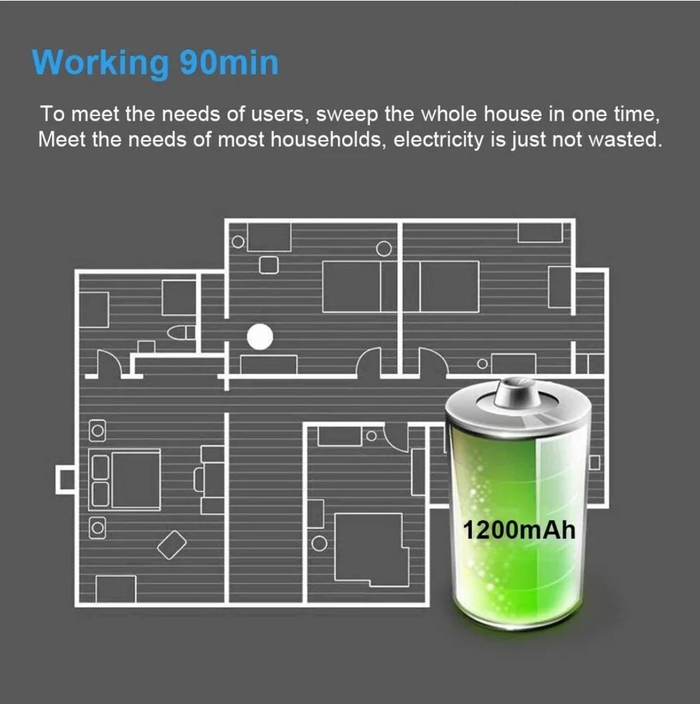 Robotic 2-in-1 Vacuum & Automatic MoppingCleans your floors with powerful suction and an automatic mopping system.