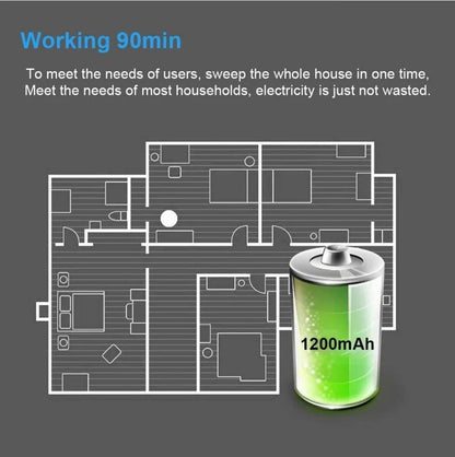 Robotic 2-in-1 Vacuum & Automatic MoppingCleans your floors with powerful suction and an automatic mopping system.